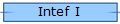 Intef I